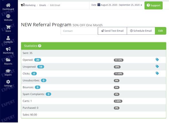 allpro email report