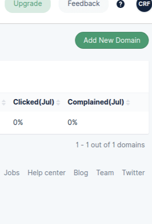 mailgun-sandbox-domain-page
