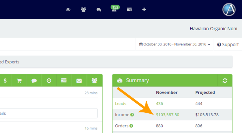 AllProWebTools user surpasses $100K in monthly revenue