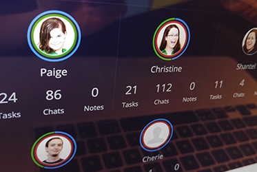New from AllProWebTools: Productivity Reports [4.0]