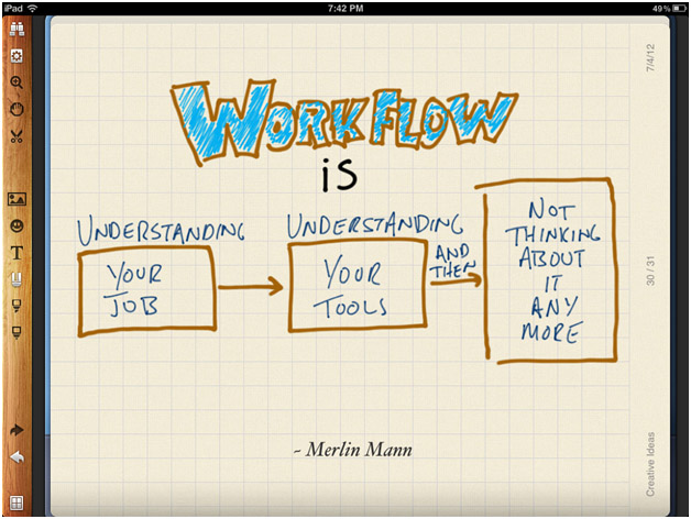 workflow