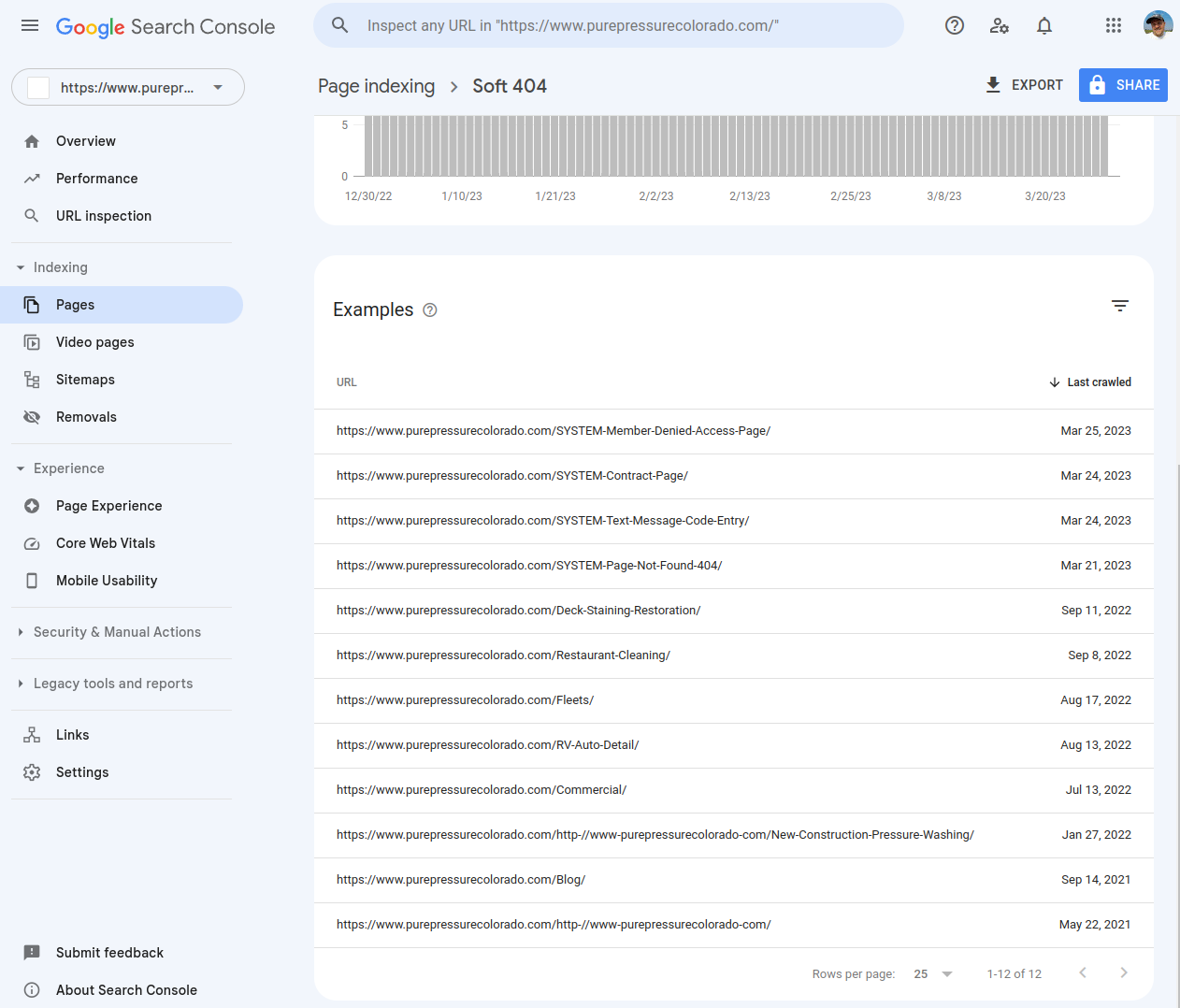 Screenshot from 2023-03-31 09-12-31.png