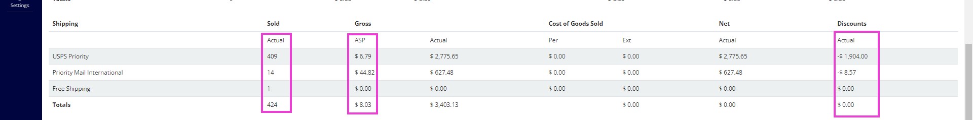 shipping stat report .jpg